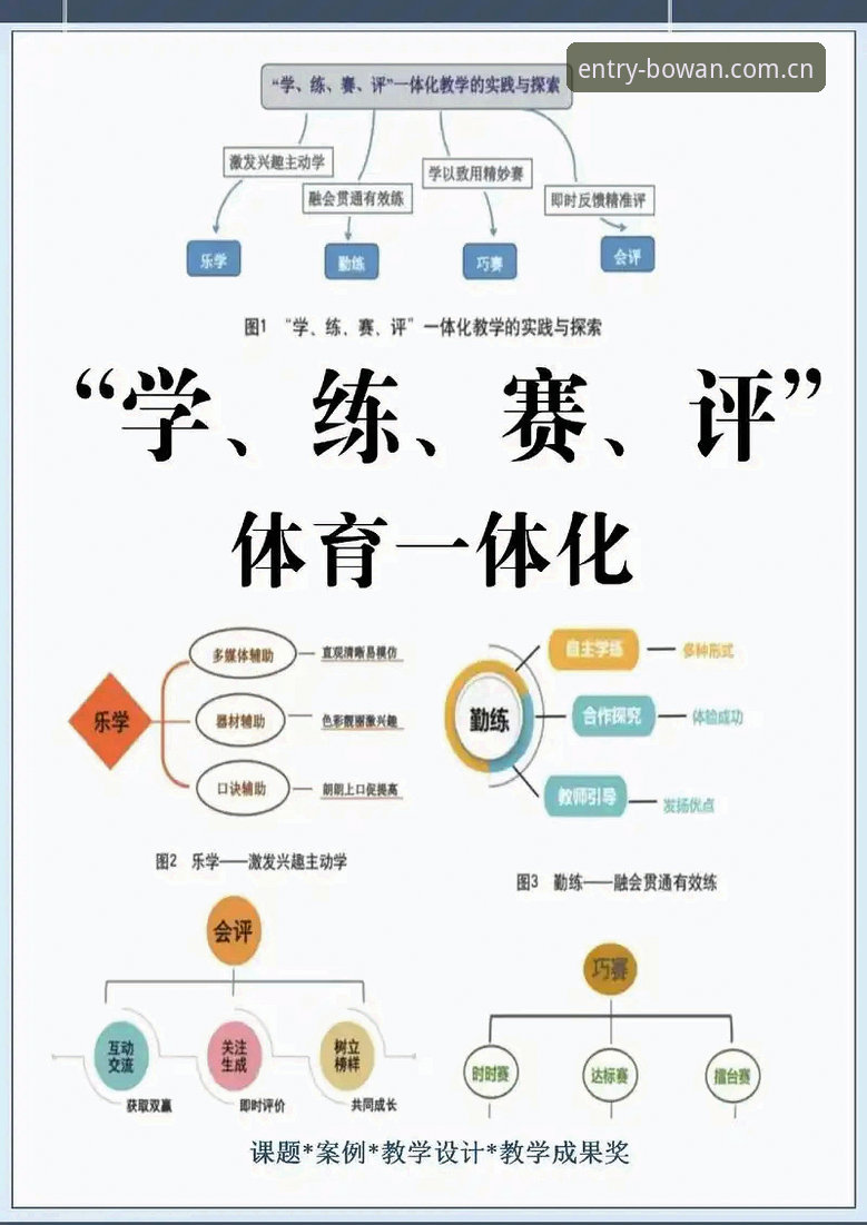 BOWAN体育赛事数据解析推荐深度评测：数据同步与安全性的真实体验