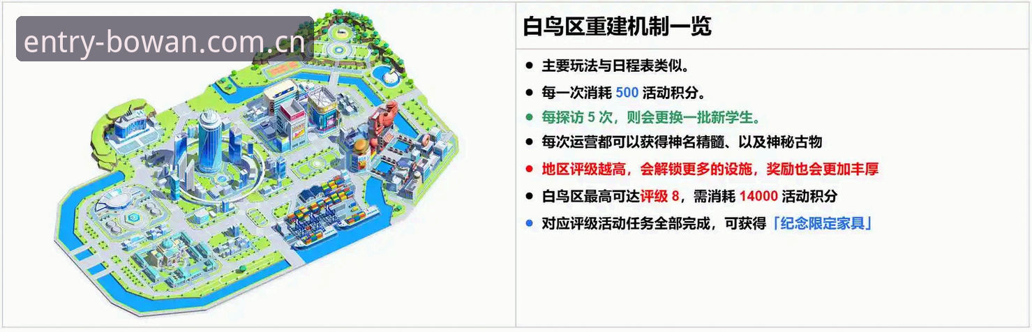 博万体育官网入口安全避坑实用指南：每天打开的页面，你避开了几个隐形坑？