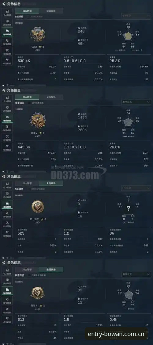 博万体育官方登录页攻略：绕过那些90%的人都会踩的坑